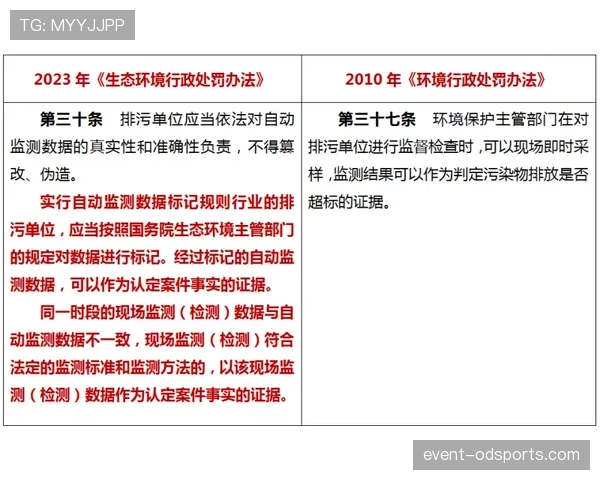 弃权规则：判定条件、赛果记分与处罚细则