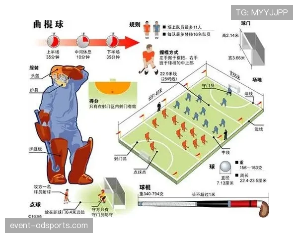 比赛用球规则详解：规格标准与裁判检查要点