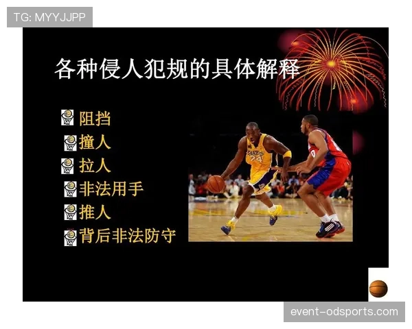 篮球规则详解：双方同时犯规处理原则与判罚