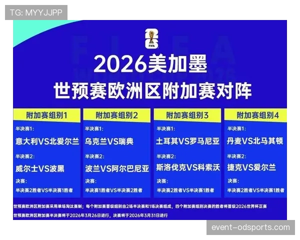 苏格兰队2026世界杯预选赛突围前景分析 关键战能否创造历史